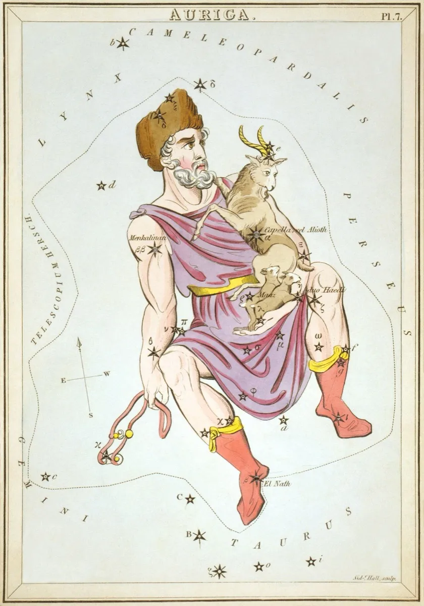 星座カード『ウラニアの鏡』(1825年)のぎょしゃ座