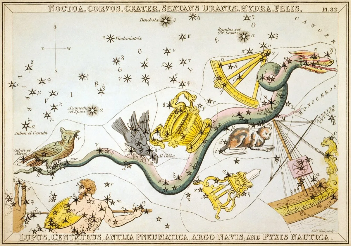 星座カード『ウラニアの鏡』(1825年)のうみへび座・からす座・コップ座
